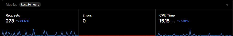 Something from my gallery