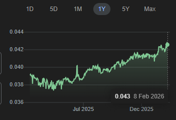 Something from my gallery