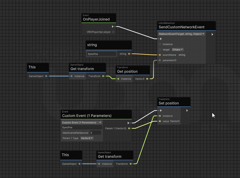 Something from my gallery