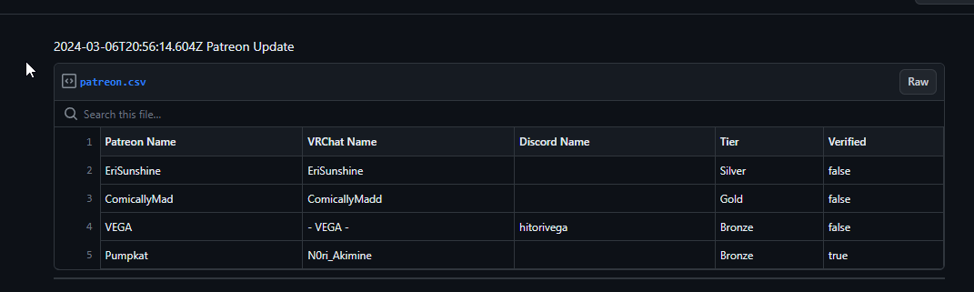 Something from my gallery