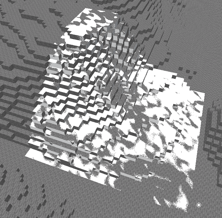 Something from my gallery