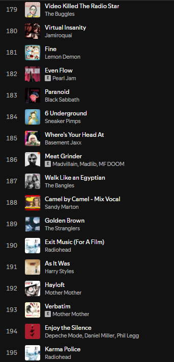 Something from my gallery