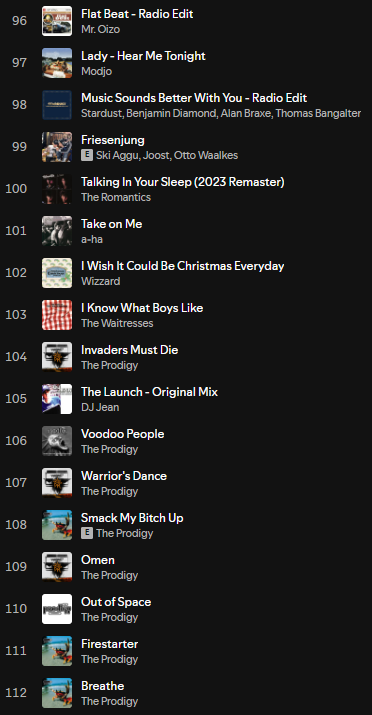 Something from my gallery