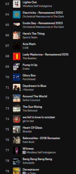 Something from my gallery