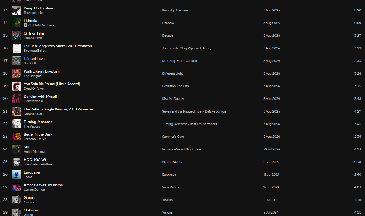 Something from my gallery