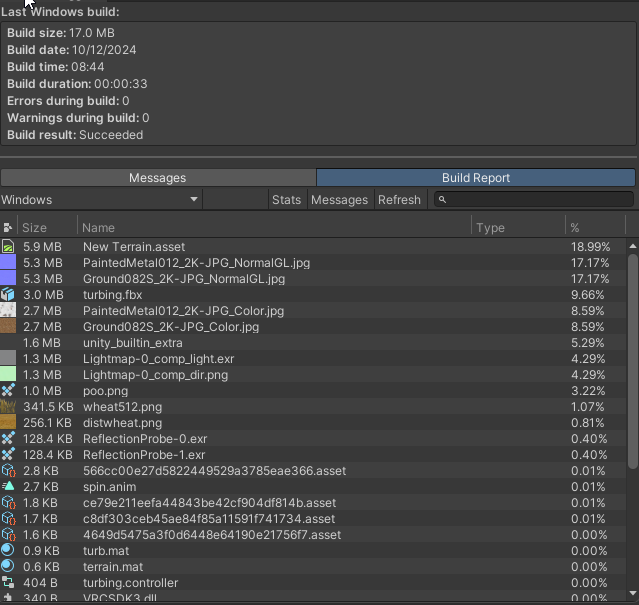 Something from my gallery