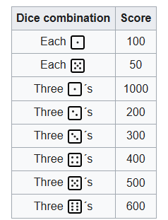 Something from my gallery